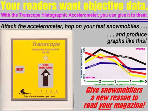 Your readers want objective data--not that wishy-washy stuff you've been feeding them!
